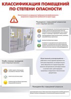 Комплект плакатов "Электробезопасность на объекте" - fgospostavki.ru - Белово