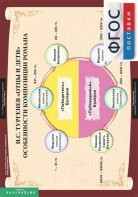 Комплект таблиц. Литература 10 класс. - fgospostavki.ru - Белово