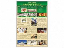 Стенд "История иудейской культуры" - fgospostavki.ru - Белово