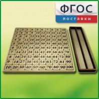 Дидактический набор "Таблица умножения" - fgospostavki.ru - Белово