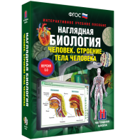 Наглядная биология. 8 - 9 классы. Человек. Строение тела человека - fgospostavki.ru - Белово