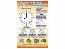 Стенд "Ориентируемся во времени" Вариант 1 - fgospostavki.ru - Белово