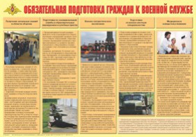 Плакат "Обязательная подготовка граждан к военной службе" - fgospostavki.ru - Белово