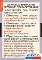 Комплект таблиц. Русский язык 6 класс - fgospostavki.ru - Белово