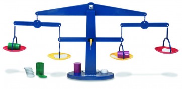 Алгебраические весы - fgospostavki.ru - Белово