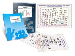 Комплект кодотранспарантов "Процессы окисления-восстановления" - fgospostavki.ru - Белово