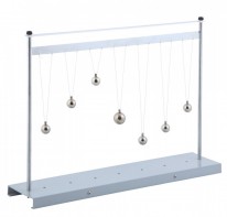 Прибор для демонстрации резонанса маятников - fgospostavki.ru - Белово