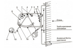 Волейбольный тренажер для отработки нападающего удара (тренажер Алексеева) - fgospostavki.ru - Белово