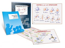 Комплект кодотранспарантов "Гибридизация орбиталей" - fgospostavki.ru - Белово