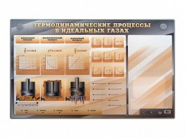 Электромеханический стенд "Термодинамические процессы в идеальных газах" с маркерными полями - fgospostavki.ru - Белово