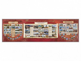 Настенное полотно "Памятники Российской культуры" (10000 х 3000 мм) - fgospostavki.ru - Белово