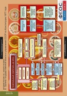 Комплект таблиц. История России 9 класс. - fgospostavki.ru - Белово