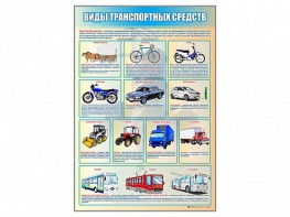 Стенд "Виды транспортных средств" - fgospostavki.ru - Белово