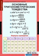 Комплект таблиц. Алгебра и начала анализа 10 класс. - fgospostavki.ru - Белово