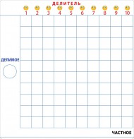 Магнитная математика Наталии Пятибратовой (Планшеты "Умножение" и "Деление") - fgospostavki.ru - Белово