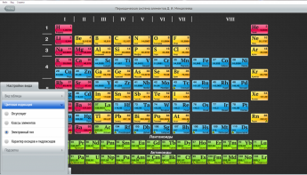 ОС3 Интерактивная таблица Менделеева Д.И.1.5. Лайт - fgospostavki.ru - Белово