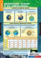 Комплект таблиц. География. Начальный курс 6 класс. - fgospostavki.ru - Белово