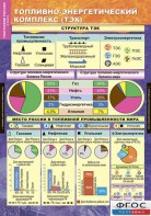 Комплект таблиц. География России.  Хозяйство и географические районы. 9 класс. - fgospostavki.ru - Белово