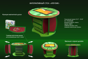 Интерактивный развивающий стол "Арбузик" - fgospostavki.ru - Белово