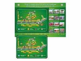 Электрифицированный стенд-тренажер "План-схема района расположения образовательного учреждения" - fgospostavki.ru - Белово