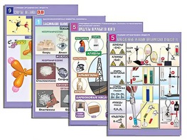 Комплект таблиц по всему курсу органической химии (50 таблиц, формат А1, полноцветные, ламинированные) - fgospostavki.ru - Белово