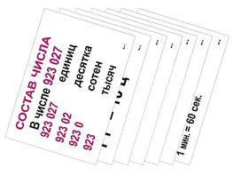 Опорные таблицы по математике 3 класс - fgospostavki.ru - Белово