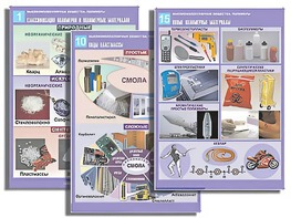 Комплект таблиц по органической химии "Высокомолекулярные вещества. Полимеры"(16 таблиц, формат А1, ламинированные) - fgospostavki.ru - Белово