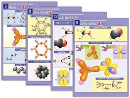 Комплект таблиц по органической химии "Строение органических веществ" (16 таблиц, формат А1, ламинированные) - fgospostavki.ru - Белово