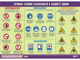 Таблица демонстрационная "Правила техники безопасности в кабинете химии" (винил 100х140) - fgospostavki.ru - Белово