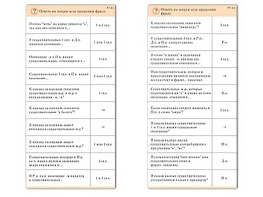 Комплект карточек (10) "Обучающий калейдоскоп. Имя существительное" - fgospostavki.ru - Белово