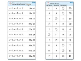 Комплект карточек (10) "Обучающий калейдоскоп. Двузначные числа" - fgospostavki.ru - Белово