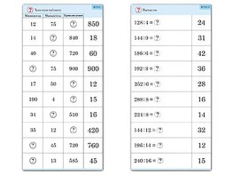 Комплект карточек (10) "Обучающий калейдоскоп. Умножение и деление в два шага" - fgospostavki.ru - Белово