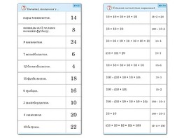 Комплект карточек (10) "Обучающий калейдоскоп. Умножение на 2, 5 и 10" - fgospostavki.ru - Белово