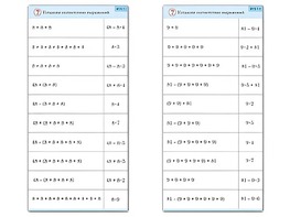 Комплект карточек (10) "Обучающий калейдоскоп. Умножение на 7, 8 и 9" - fgospostavki.ru - Белово
