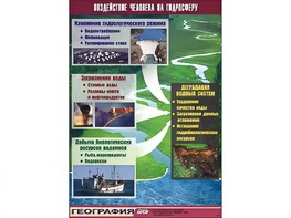 Таблица демонстрационная "Воздействие человека на гидросферу" (винил 70*100) - fgospostavki.ru - Белово