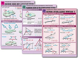 Комплект таблиц по всему курсу геометрии (100 таблиц, А1, полноцветные, ламинированные) - fgospostavki.ru - Белово