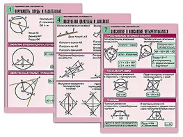Комплект таблиц по геометрии "Планиметрия. Окружность" (8 таблиц, формат А1, ламинированные) - fgospostavki.ru - Белово