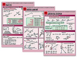 Комплект таблиц по геометрии "Планиметрия. Преобразования фигур. Координаты. Векторы" (10 таблиц, А1, ламинированные) - fgospostavki.ru - Белово