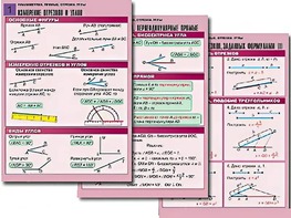 Комплект таблиц по геометрии "Планиметрия. Прямые. Отрезки. Углы" (8 таблиц, А1, ламинированные) - fgospostavki.ru - Белово