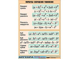 Таблица демонстрационная "Формулы сокращения умножения" (винил 100*140) - fgospostavki.ru - Белово