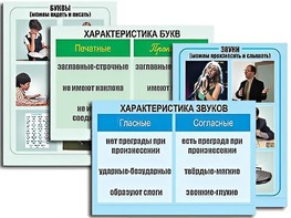 Модель-аппликация "Ступени к грамоте. Звуки и буквы русского языка" (ламинированная) - fgospostavki.ru - Белово