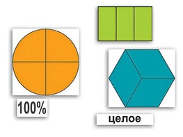 Набор "Части целого. Простые дроби" - fgospostavki.ru - Белово
