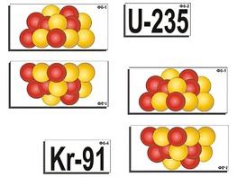 Модель-аппликация "Деление урана. Цепная ядерная реакция" (ламинированная) - fgospostavki.ru - Белово