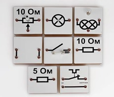 Набор для демонстраций по физике "Электричество-1" - fgospostavki.ru - Белово