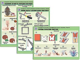 Комплект таблиц "Технология. Обработка природного материала и пластика" (6 таблиц, А1, ламинированные) - fgospostavki.ru - Белово