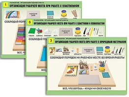 Комплект таблиц "Технология. Организация рабочего места" (6 таблиц, А1, ламинированные, с раздаточным материалом) - fgospostavki.ru - Белово
