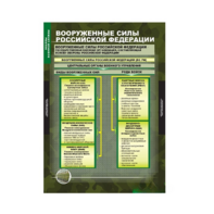 Комплект таблиц. ОБЖ. Основы военной службы. - fgospostavki.ru - Белово