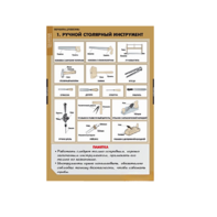 Комплект таблиц. Технология. Технология обработки древесины. - fgospostavki.ru - Белово