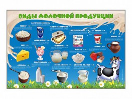Электрифицированный стенд "Виды молочной продукции" - fgospostavki.ru - Белово