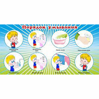 Стенд "Порядок умывания" - fgospostavki.ru - Белово